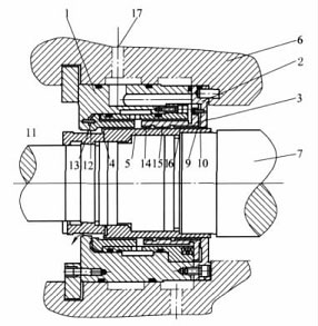 圖6螺旋式浮環(huán)<a href=http://www.hotmiamicondo.com target=_blank class=infotextkey>密封</a>裝置示意圖