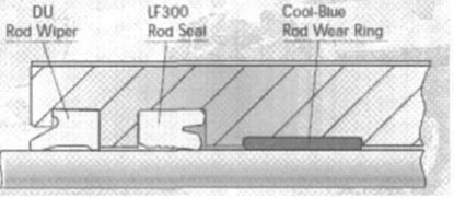 圖2NOK-Freudenberg公司的新型LF300<a href=http://www.hotmiamicondo.com target=_blank class=infotextkey>密封</a>