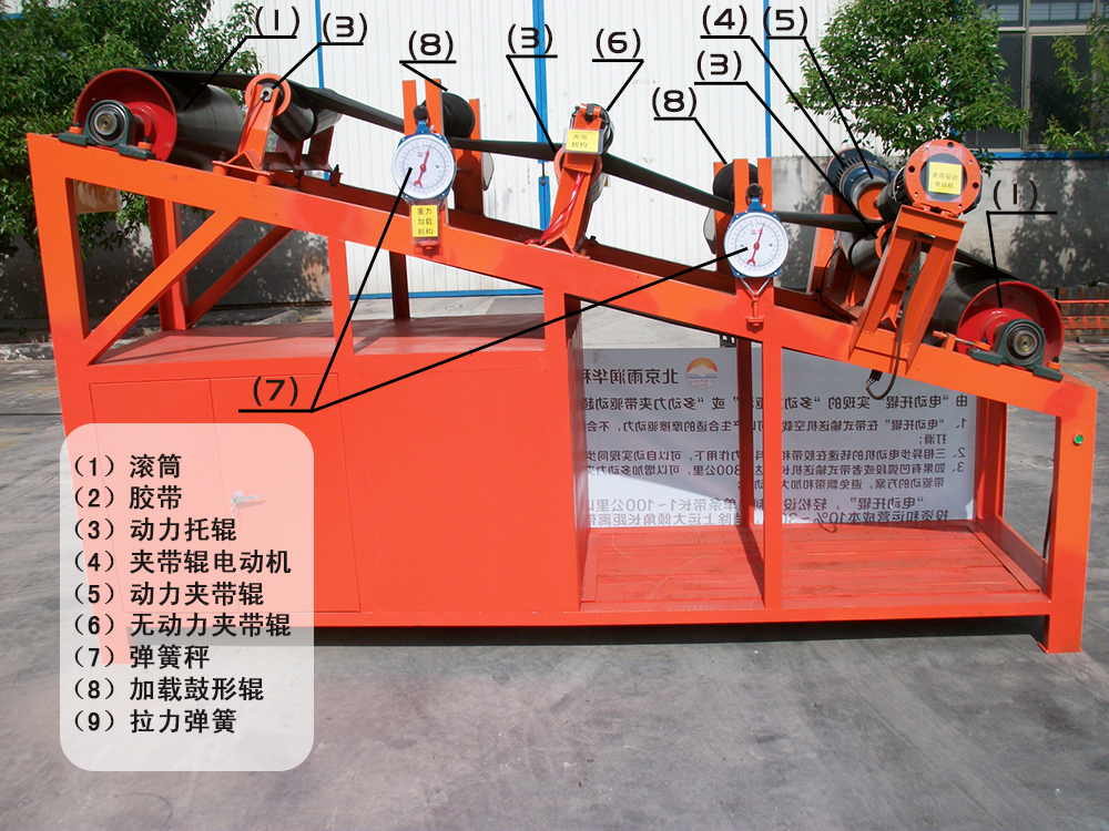 動(dòng)力<a href=http://www.hotmiamicondo.com target=_blank class=infotextkey>托輥</a>試驗(yàn)機(jī)背面照片