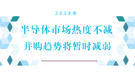 全球半導(dǎo)體市場(chǎng)熱度不減 并購趨勢(shì)將暫時(shí)減弱