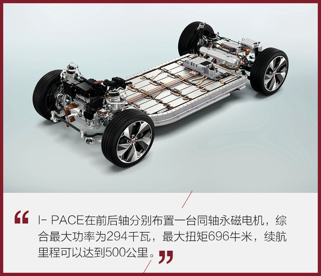 2018日內(nèi)瓦車展,SUV車型