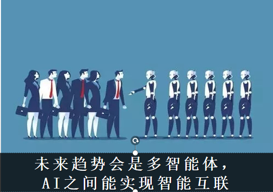 Ai芯天下丨趨勢(shì)丨AI之間將實(shí)現(xiàn)智能互聯(lián)，將給AI賦予情感